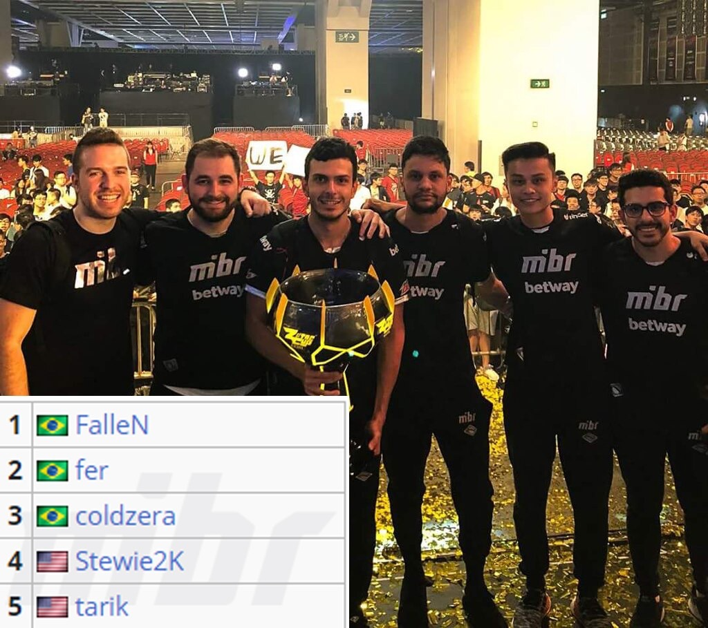 Team WE vs LNG数据前瞻：FoFo面对Scout能否打出优秀表现是关键因素